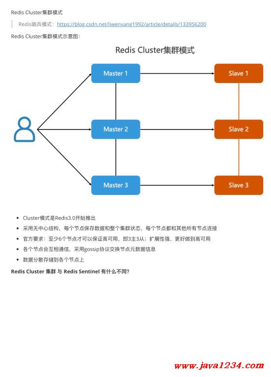 Redis Cluster集群模式学习 PDF 下载 图1