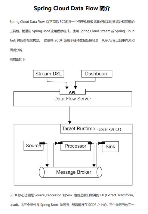 Spring Cloud Data Flow简介 PDF 下载  图1