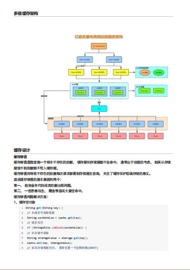 Redis缓存设计与性能优化精要  PDF 下载  图1