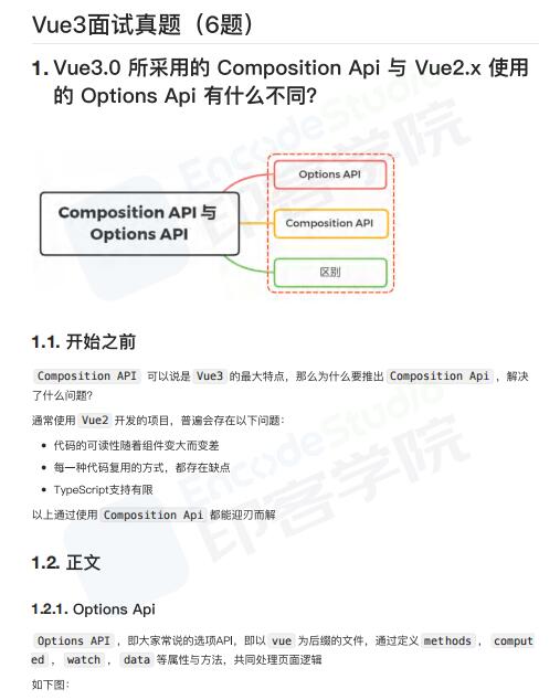 Vue3面试真题-44页 PDF 下载 图1