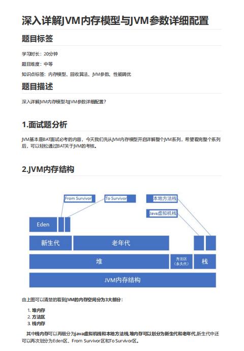 深入详解JVM内存模型与JVM参数详细配置  PDF 下载 图1