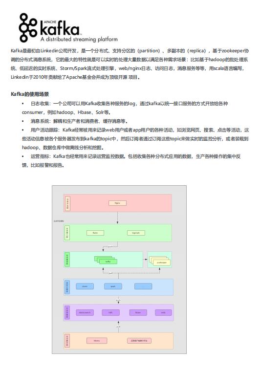 Kafka快速实战与基本原理详解：从零到精通 PDF 下载 图1