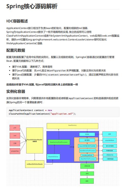 Spring到SpringBoot训练营笔记 PDF 下载  图1
