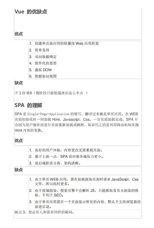 2023年Vue最全的面试题 PDF 下载  图1