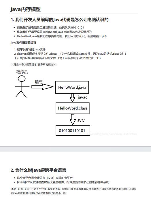 2024年java面试题-jvm之java虚拟机面试题 PDF 下载 图1