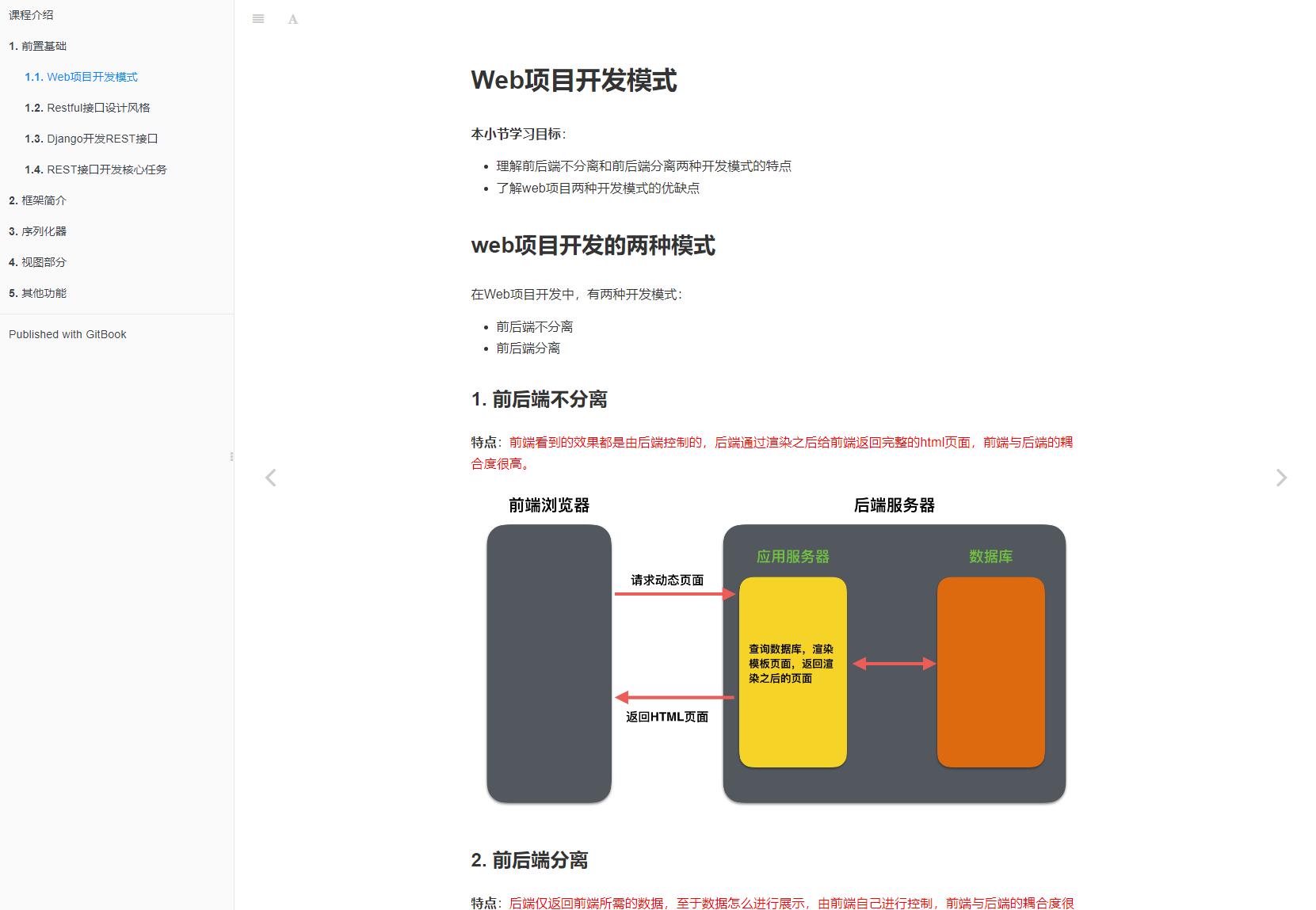 python DRF框架基础讲义-v6.0 下载 图1