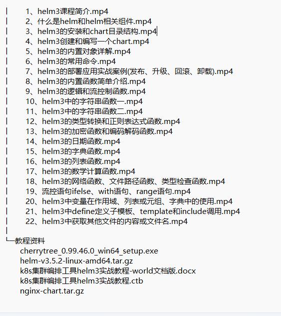 k8s集群（Kubernetes）编排工具Helm3实战 视频教程 下载 图1