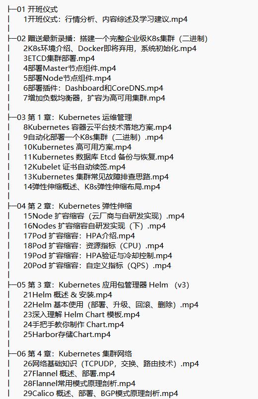 KubernetesK8s运维架构师实战 视频教程 下载 图1