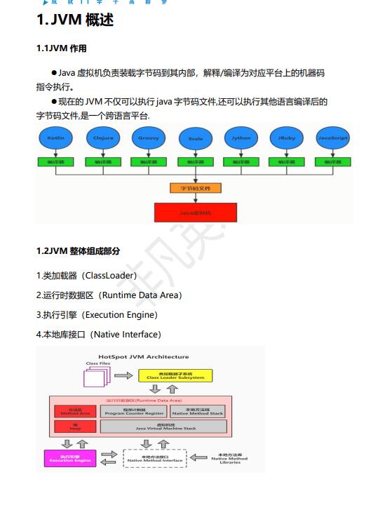 【Java虚拟机技术】JVM架构解析：类加载机制、内存模型与垃圾回收系统设计 PDF 下载  图1